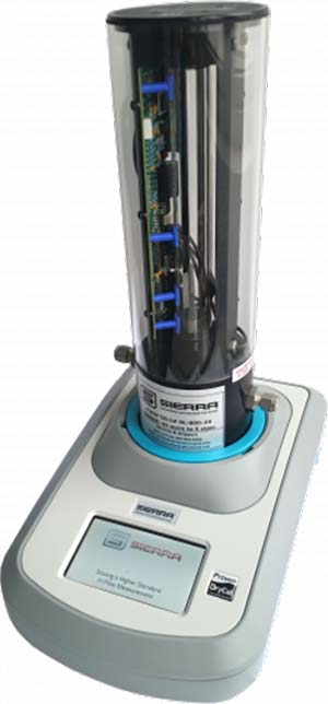 CalTrak®800